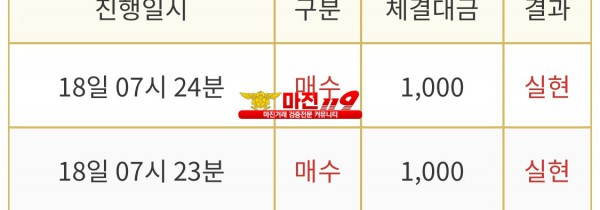 비트맨 직영점 수익인증