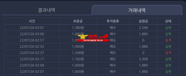 창성국대점 수익인증