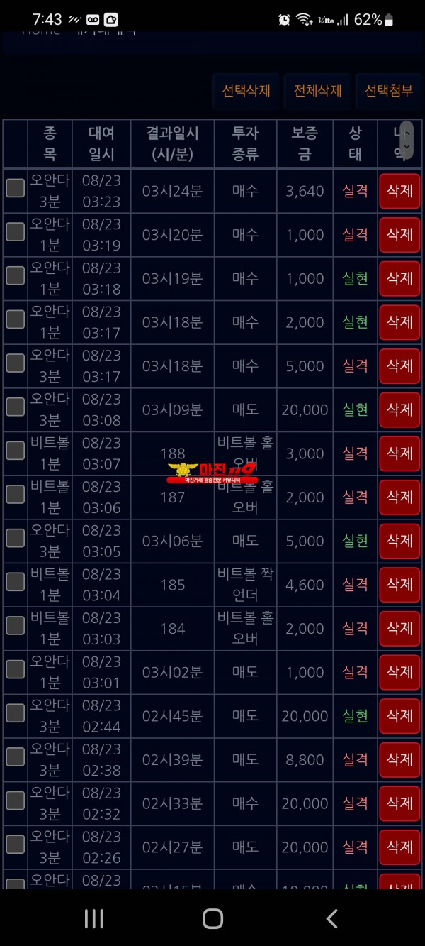 댄디창성
