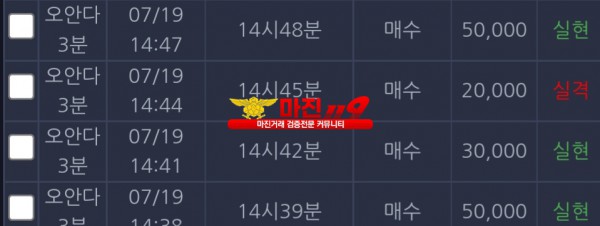 댄디점