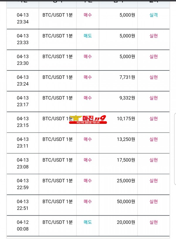 4월 연승왕 이벤트 참여 다이아몬드점10연승♡