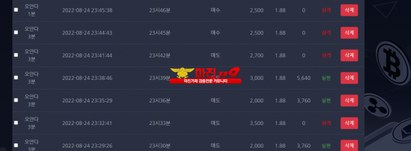 창성댄디