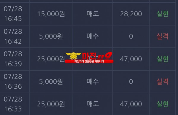 댄디점