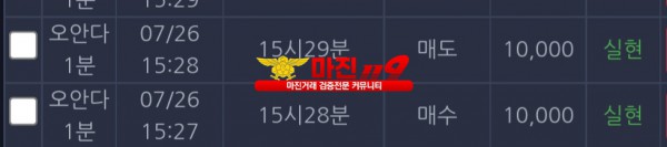 댄디점