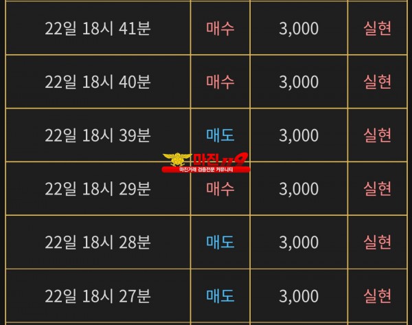 비트맨 댄디화백점