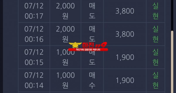 댄디점