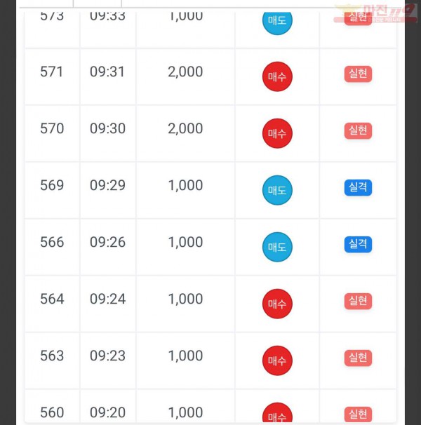 하이트레이딩 페이백점