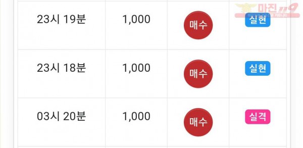 댄디