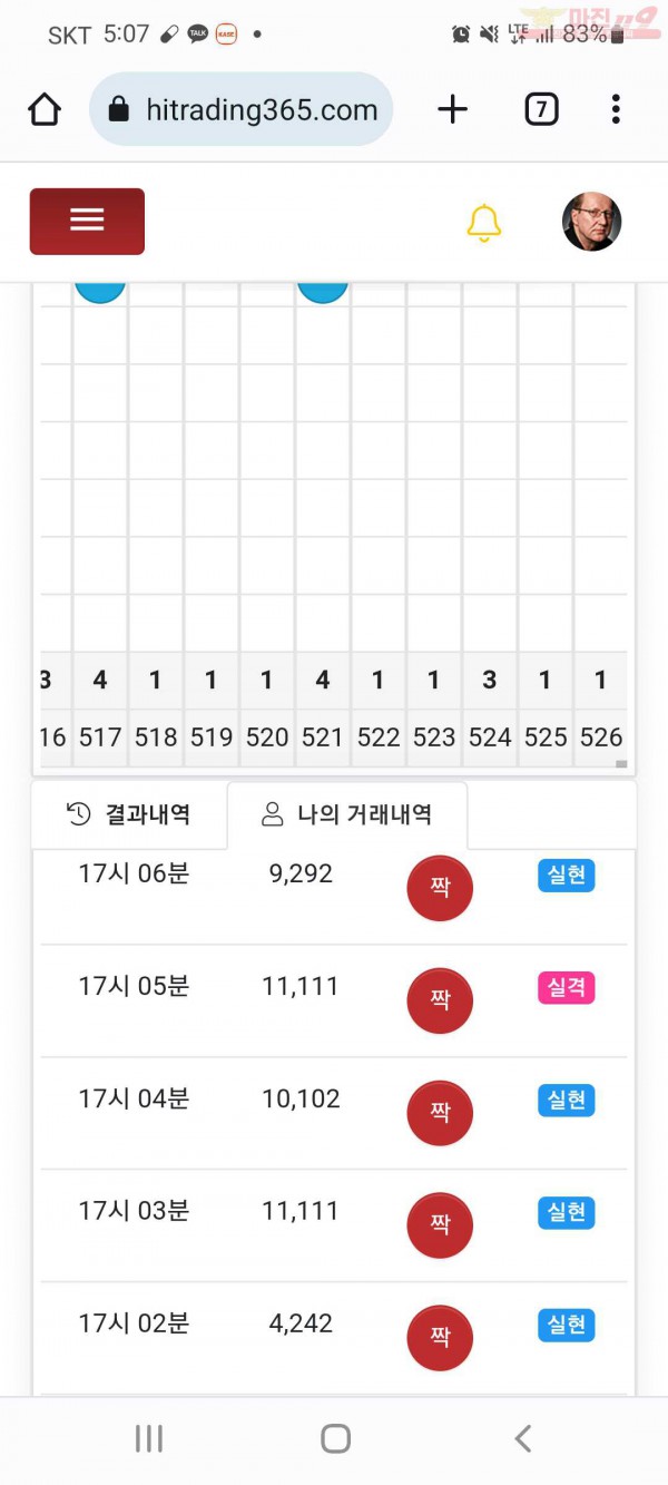 하이트레국대ㅅ