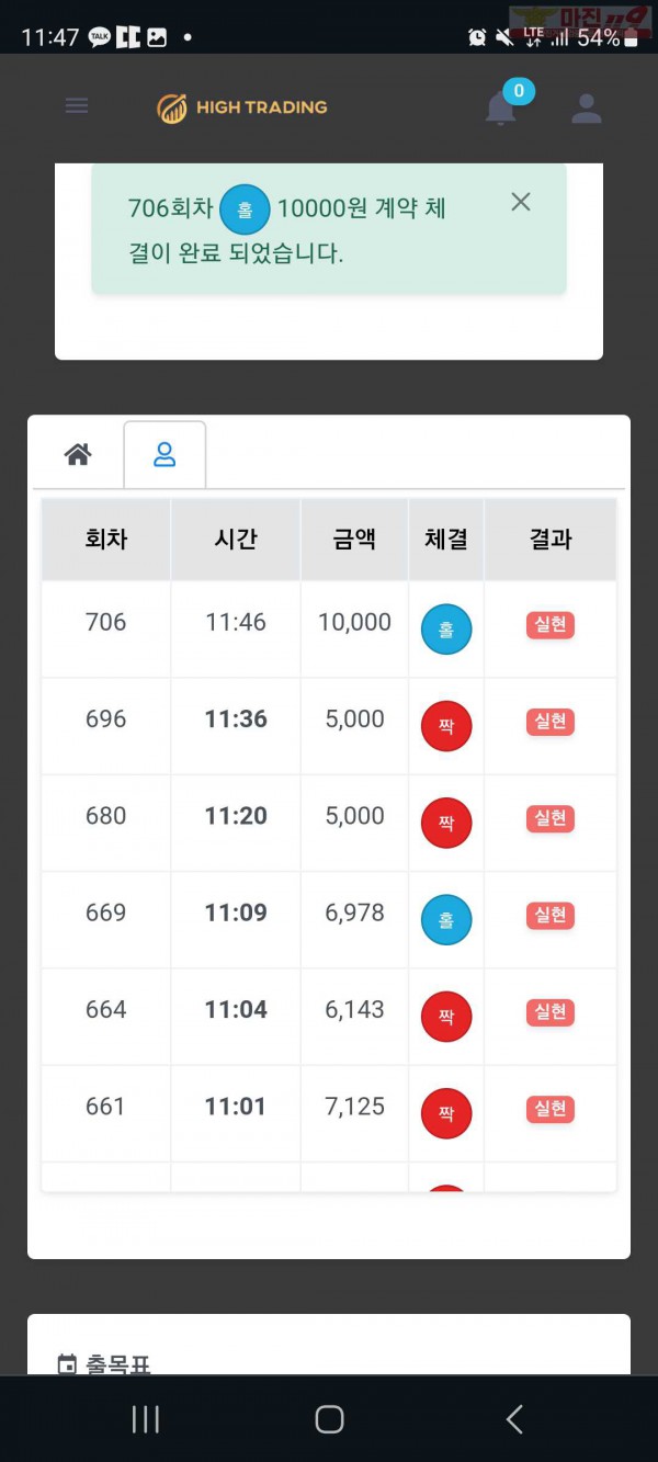 하이 국대점 수익인증