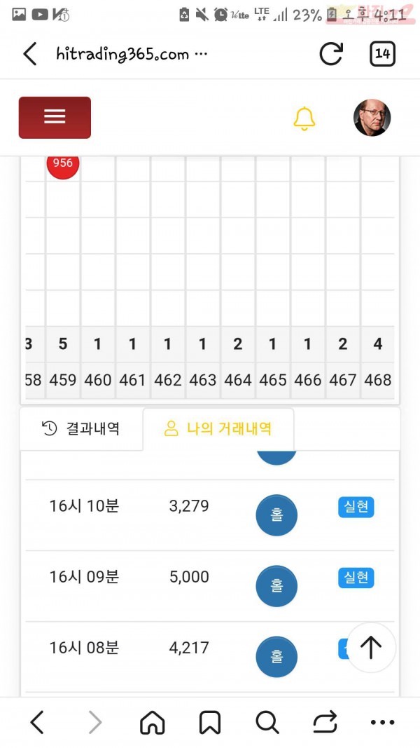 하이 국대