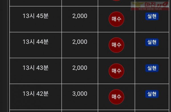 댄디점