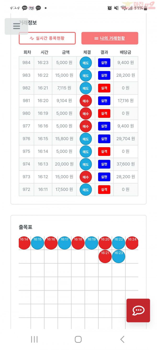 퍼스트 한국점 수익인증