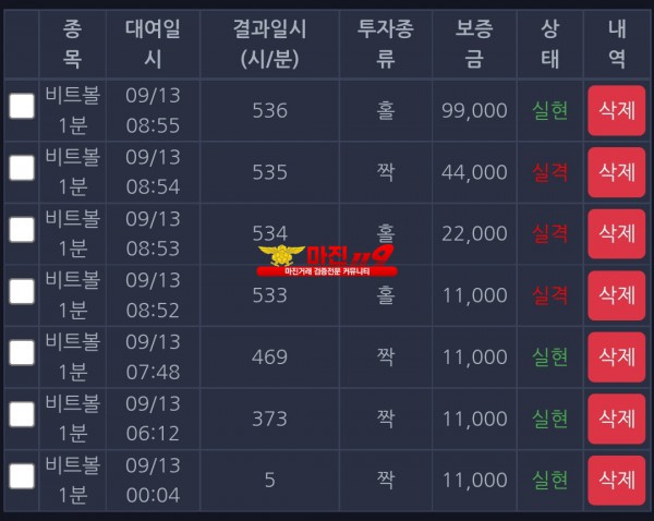 창성 국대점 수익인증