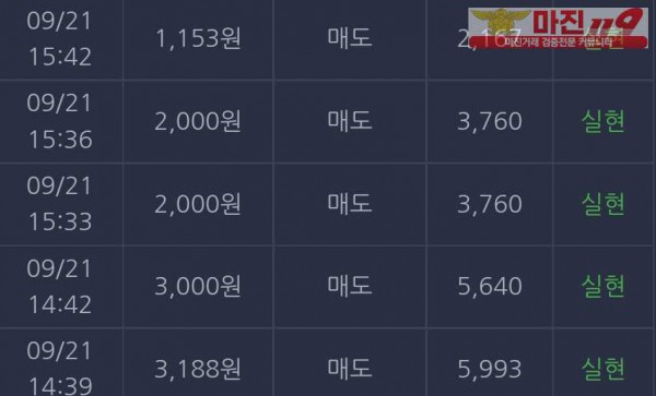댄디