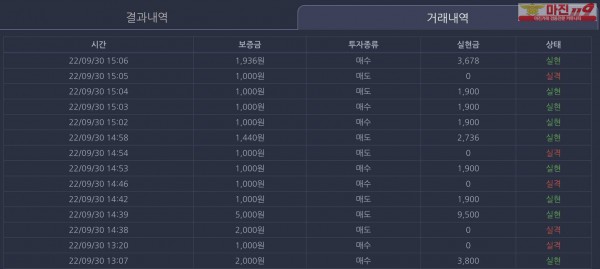 창성국대점 수익인증