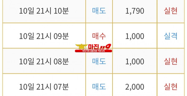댄디점 수익인증