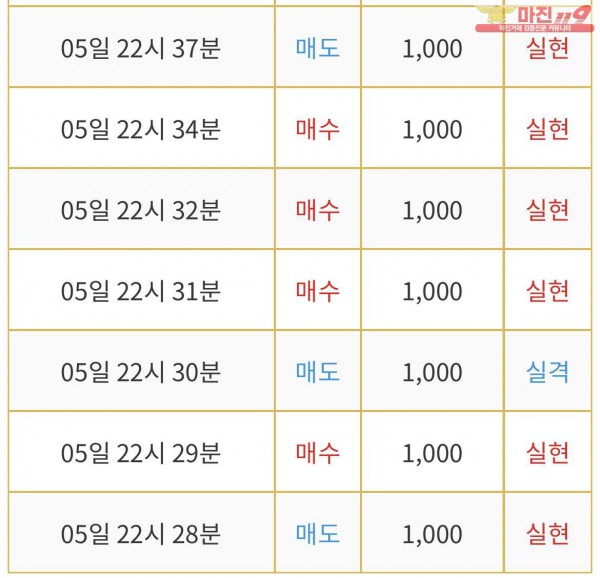 댄디점 수익인증
