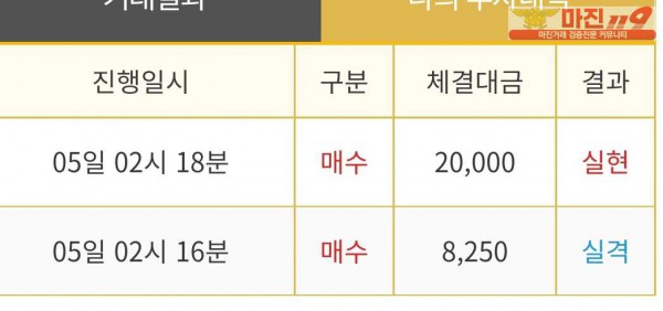 비트맨 다이아몬드점