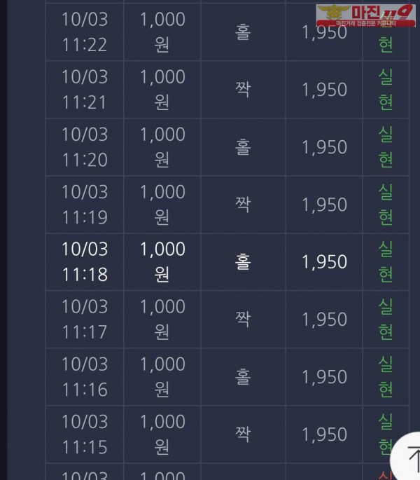 댄디점