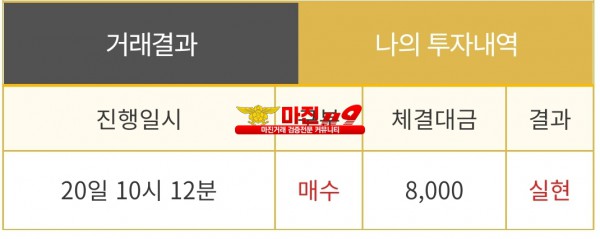 비트맨 다이아몬드점