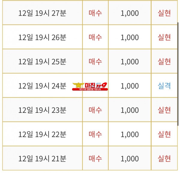 댄디점 수익인증