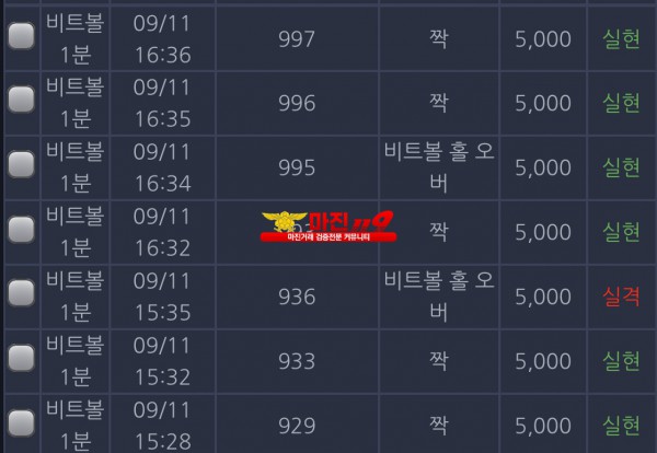 창성 777점