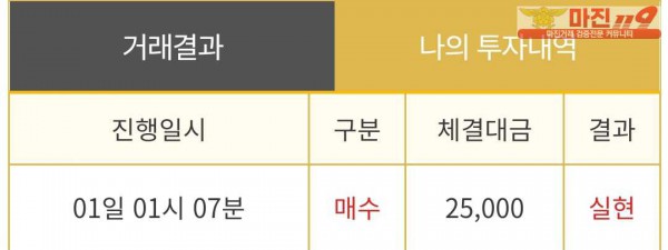 비트맨 다이아몬드점