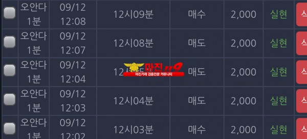 창성 777점