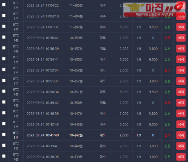 댄디점