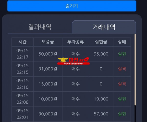 창성 777점