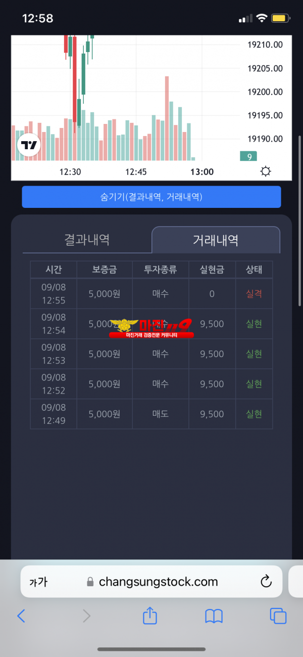 창성국대점