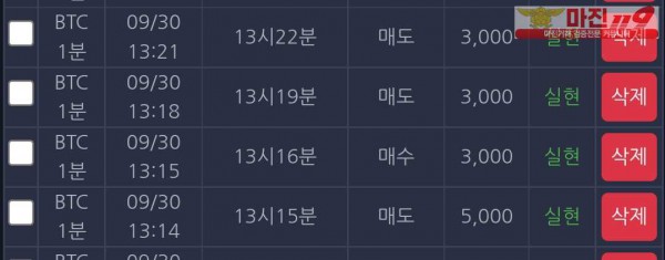 댄디점