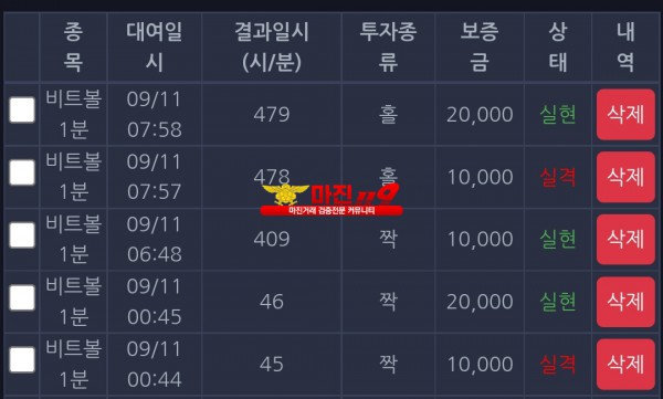 창성 국대점 수익인증