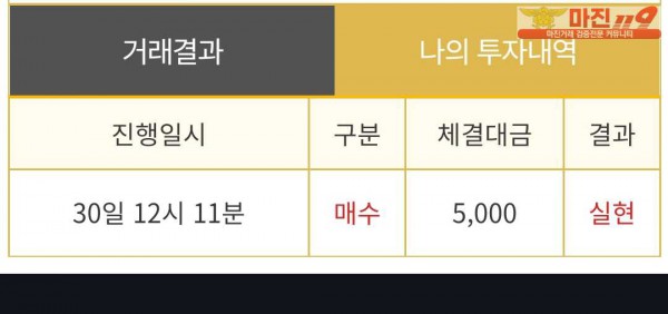 비트맨 다이아몬드점