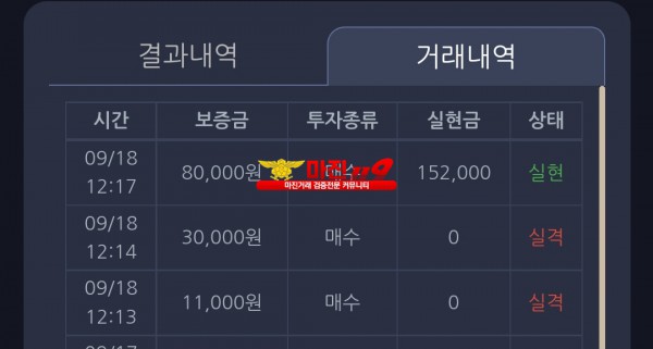 창성 777점
