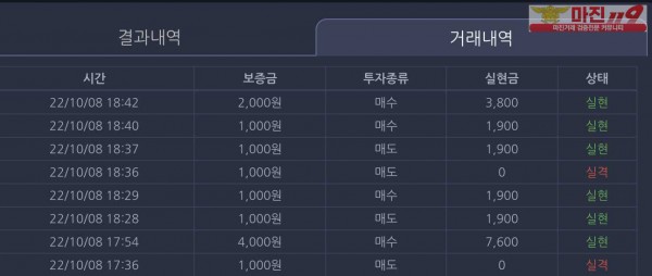 창성국대점 수익인증