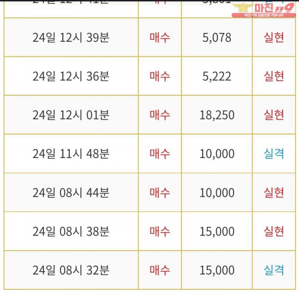 비트맨 다이아몬드점