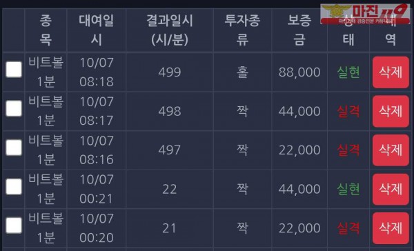 창성 국대점 수익인증