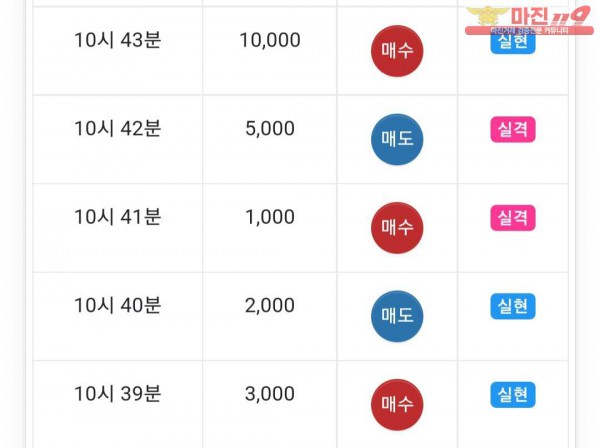 댄디