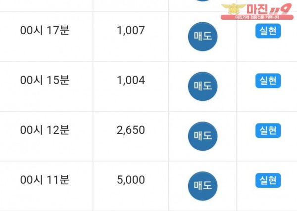댄디점