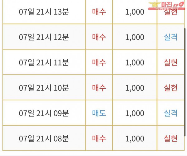 댄디점 인증