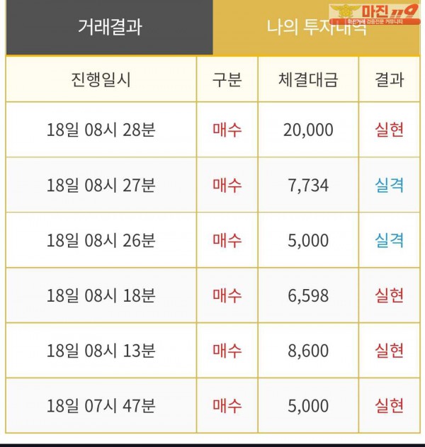 비트맨 다이아몬드점