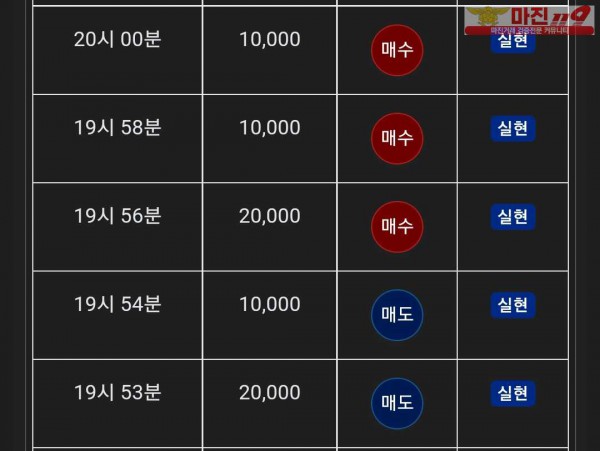 글로벌 댄디점