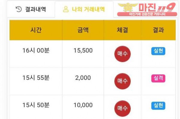 글로벌 국대점