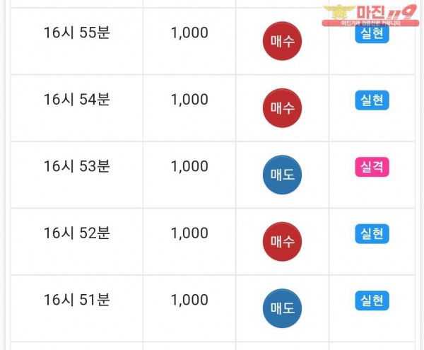 댄디
