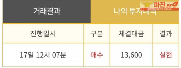 비트맨 다이아몬드점