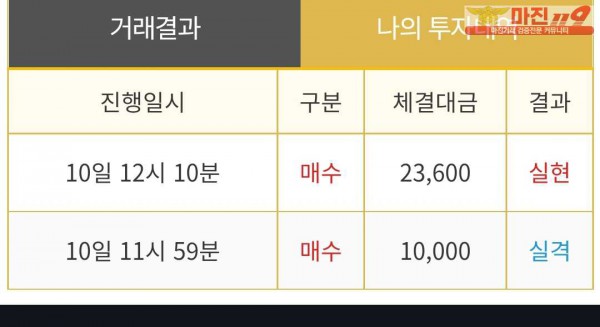 비트맨 다이아몬드점
