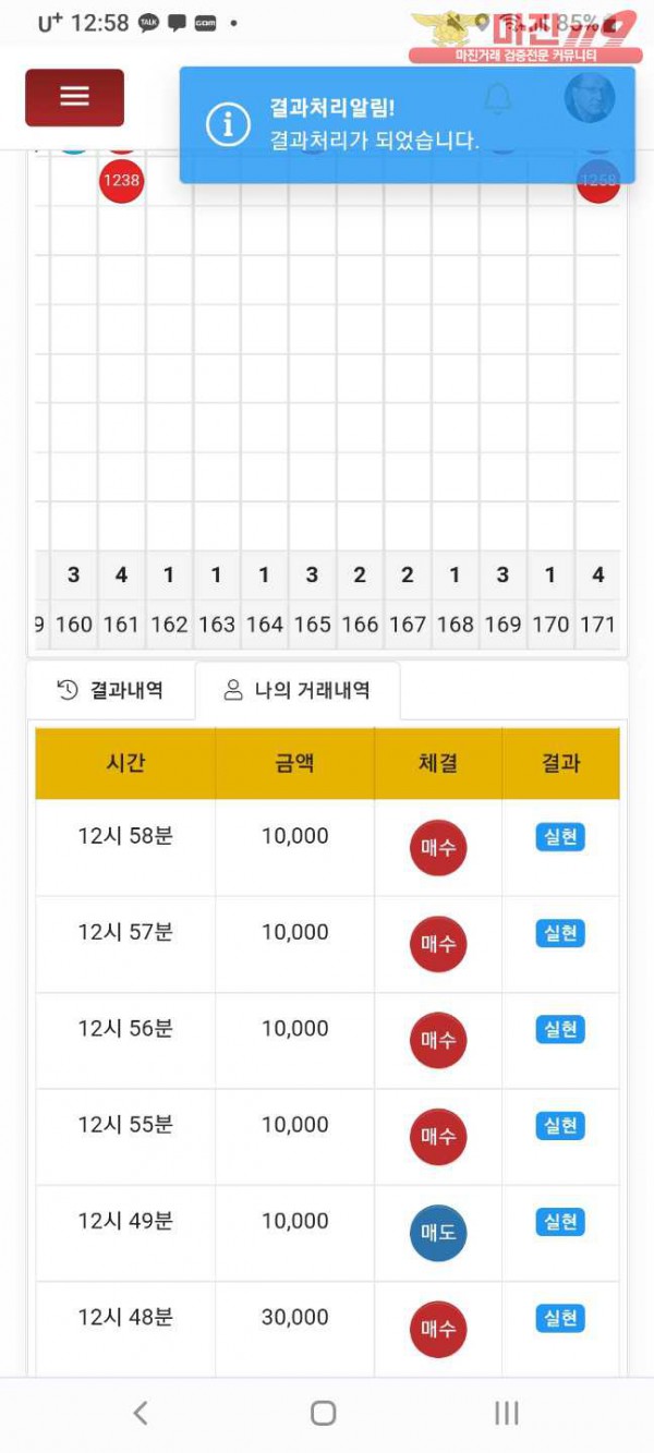 글로번 댄디점 수익인증