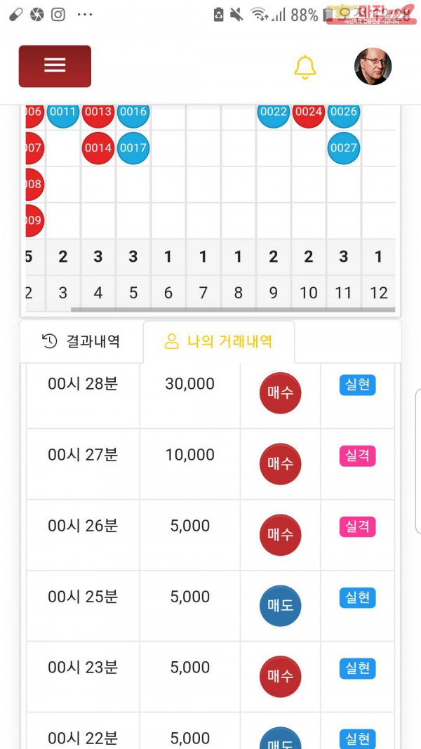 글로벌국대점수익인증